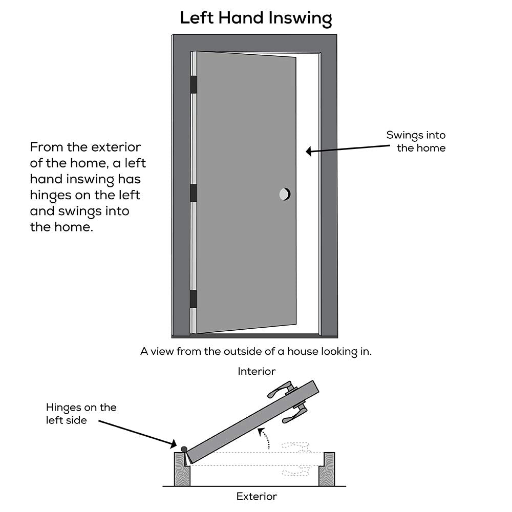 Fiberglass Smooth Left Hand In-Swing Exterior Prehung Door 36"x80" I995236
