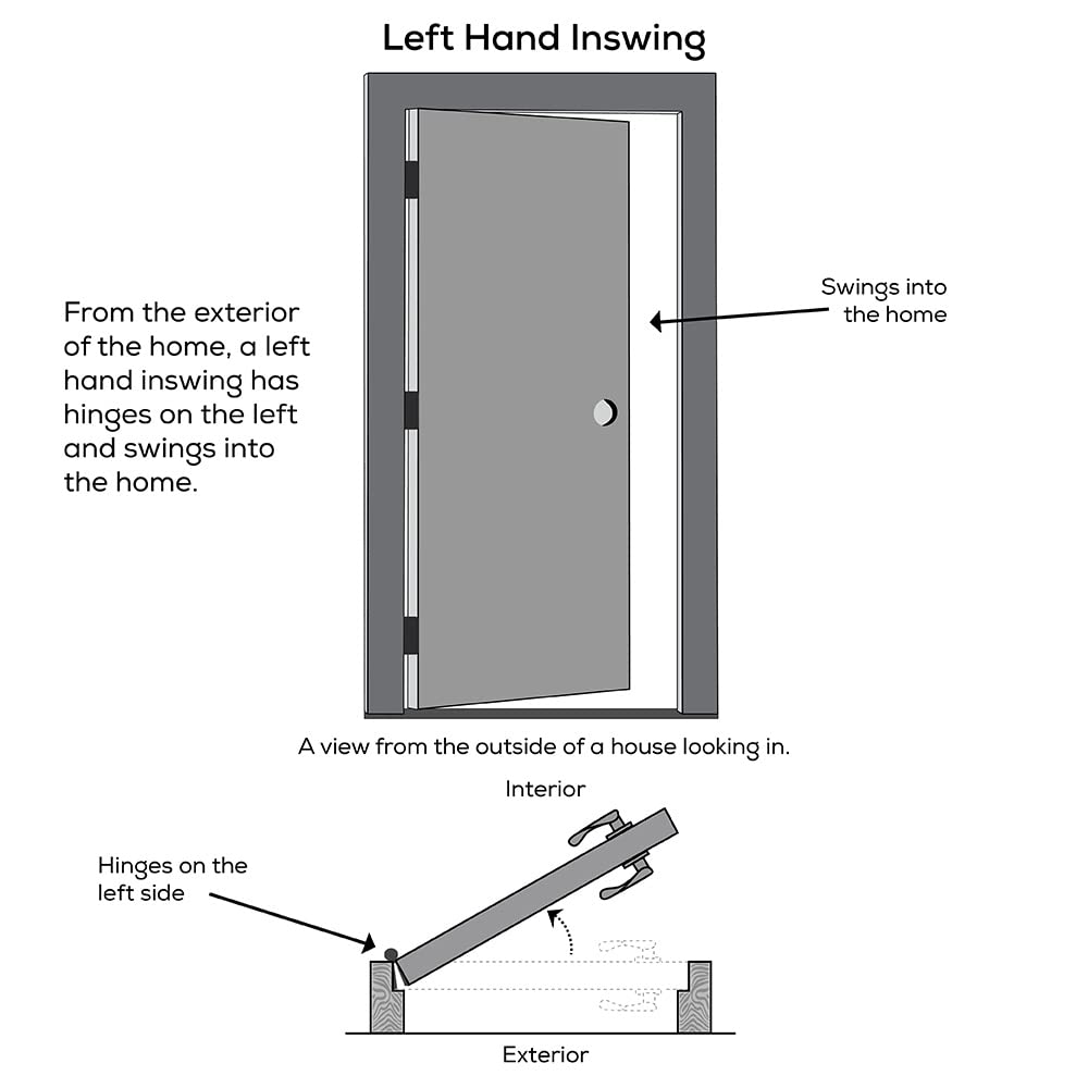 Fiberglass Smooth Primed Left Hand In-Swing Prehung Front Door Full Lite Clear Glass 32" x 80" H198835