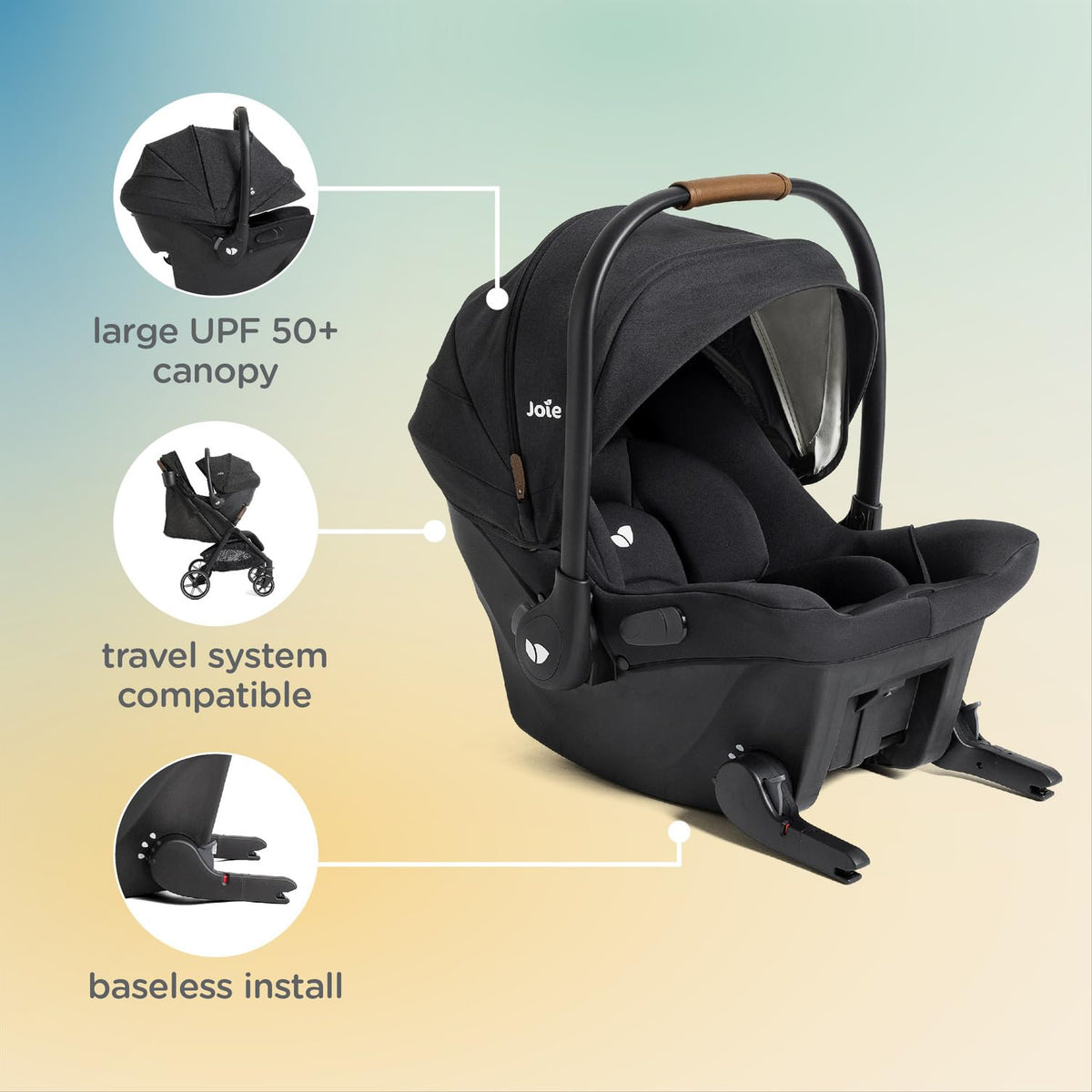 4-in-1 Stroller & Car Seat Travel System Y286