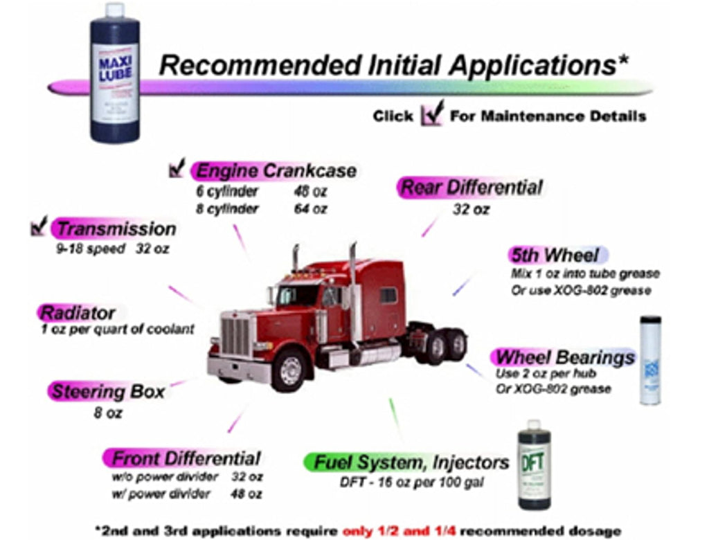 Antifriction Metal Treatment 16oz K445721