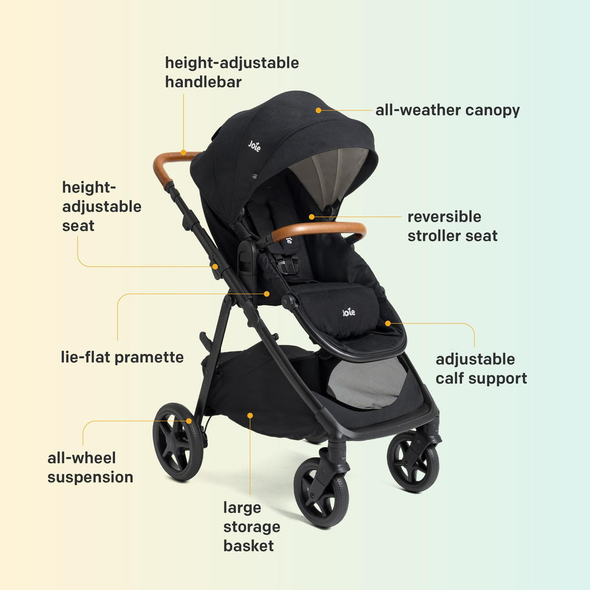 4-in-1 Stroller & Car Seat Travel System Y286