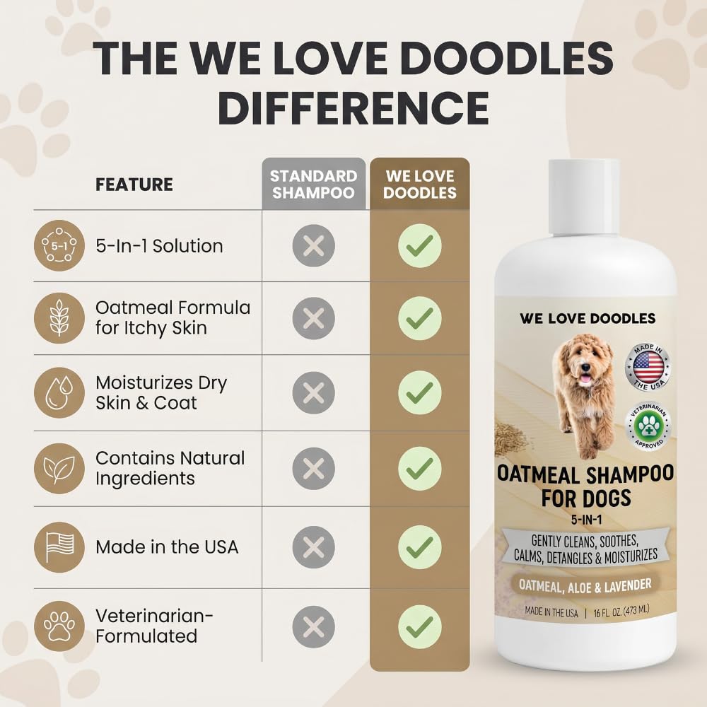 Oatmeal Shampoo & Conditioner for Dogs B3963
