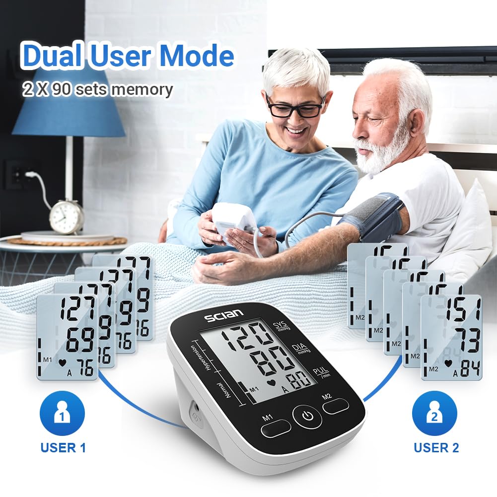 Automatic Upper Arm Blood Pressure Monitor with Large Cuff K65849