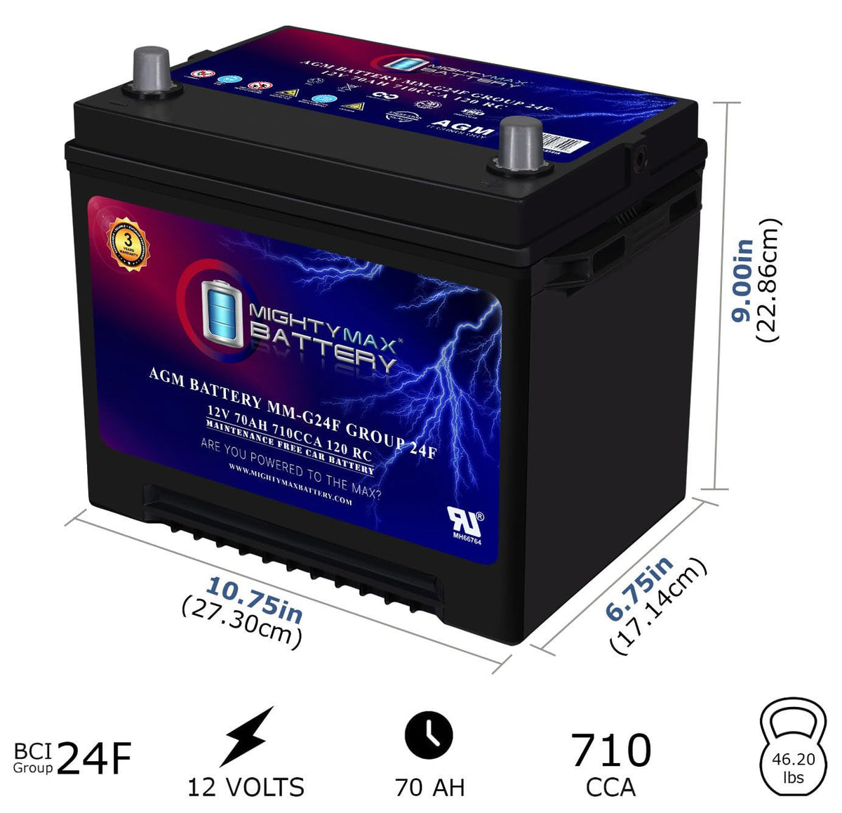 12V 70Ah AGM Replacement Battery L415247