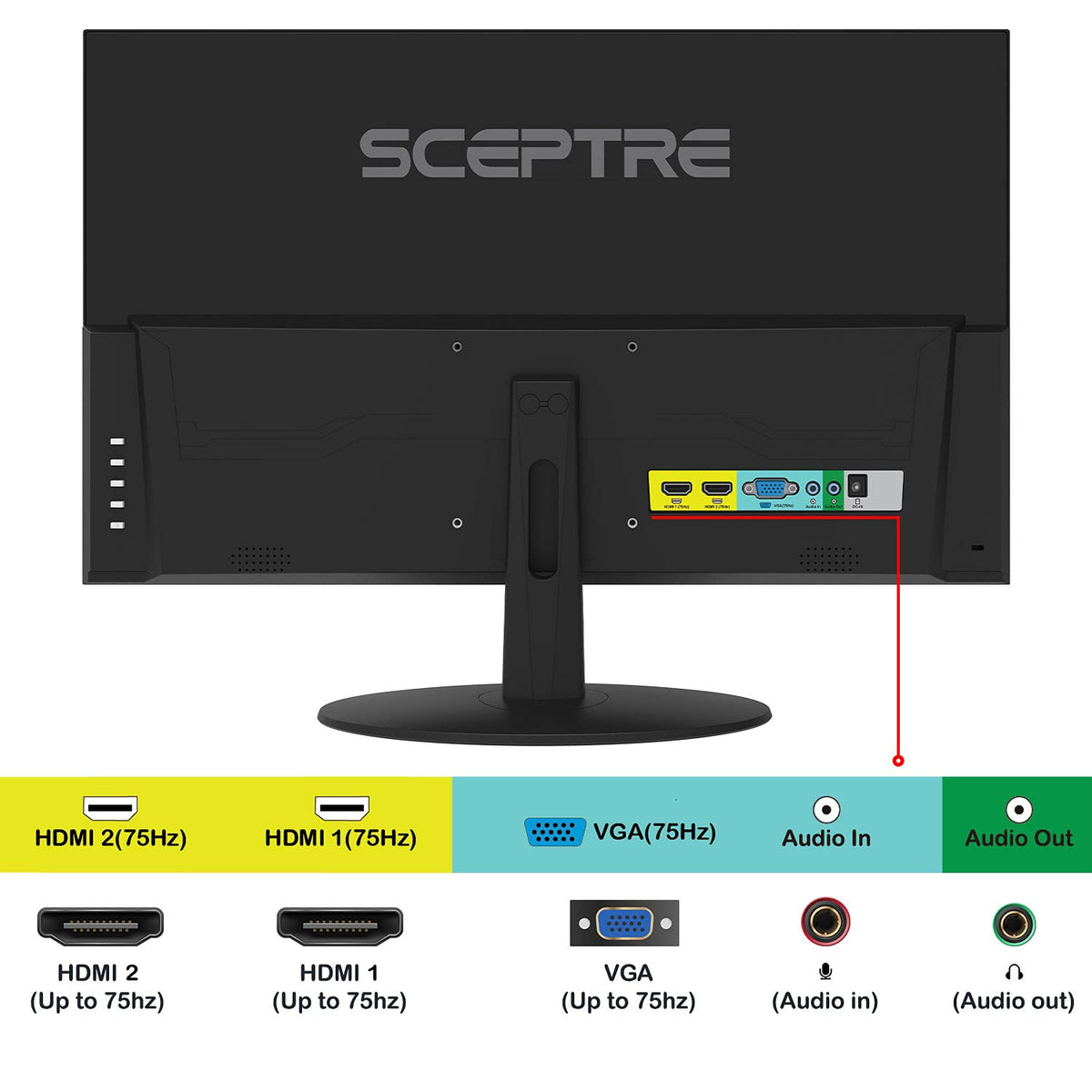 24-Inch IPS 1080p 75Hz Computer Monitor with Speakers Q93414
