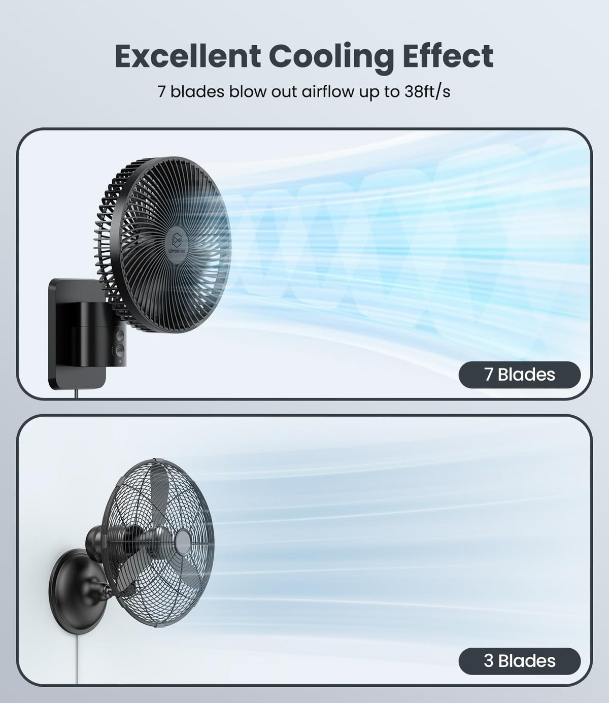 8 Inch Wall Mounted Fan with Remote Control, 4 Speeds, Black M7127