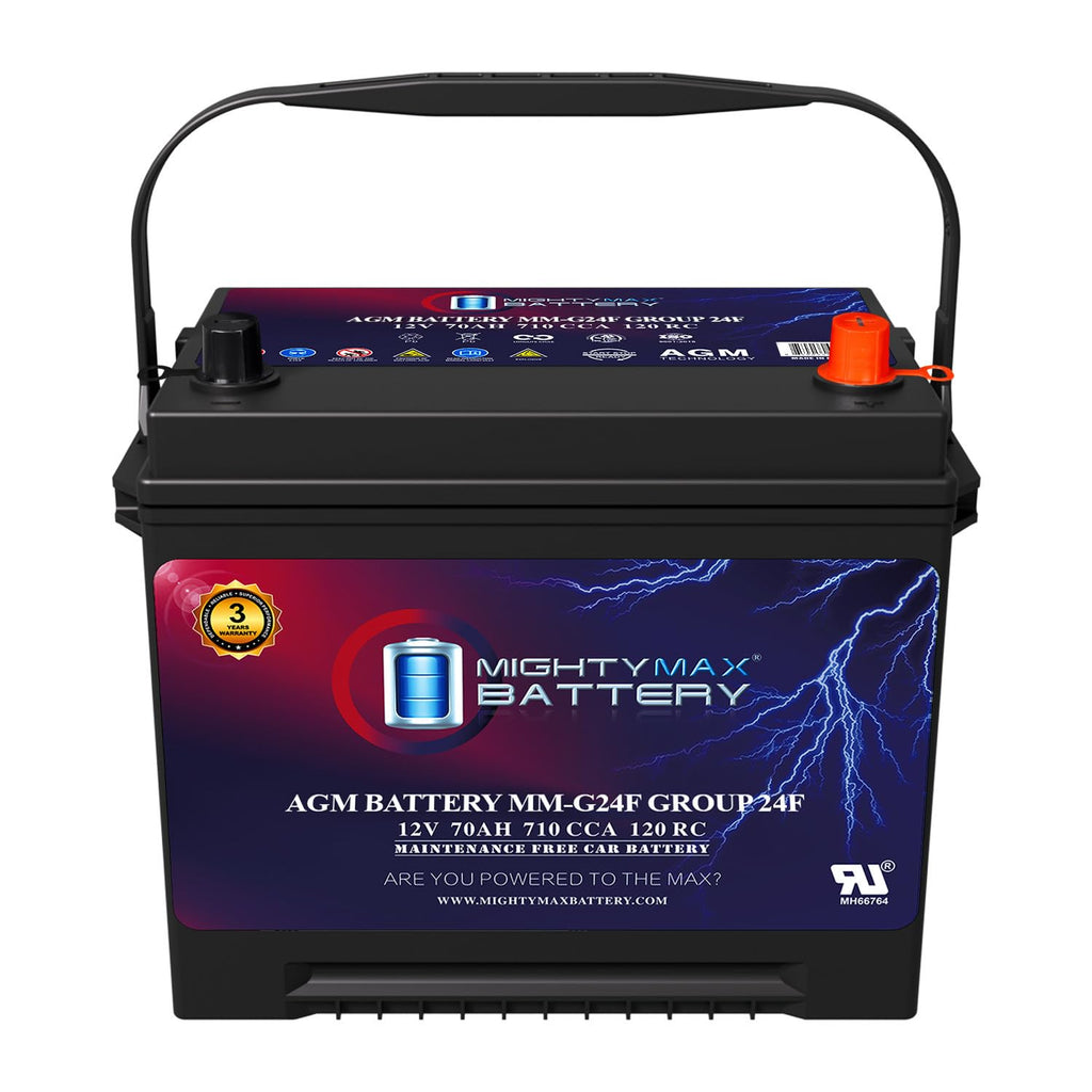 12V 70Ah AGM Replacement Battery L415247