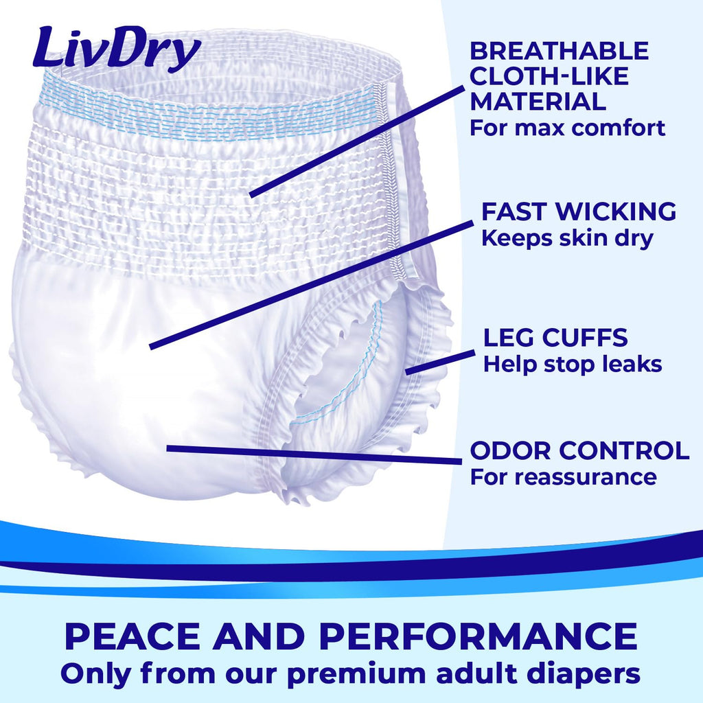 2XL Overnight Adult Diapers, 60”-80" Waist, 12 Pack I849672