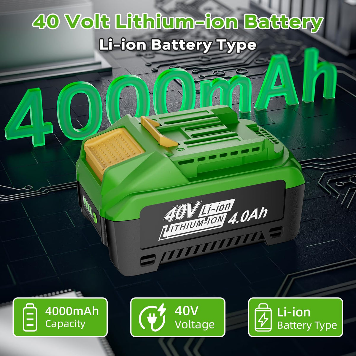 40V Lithium-ion Replacement Battery P393406