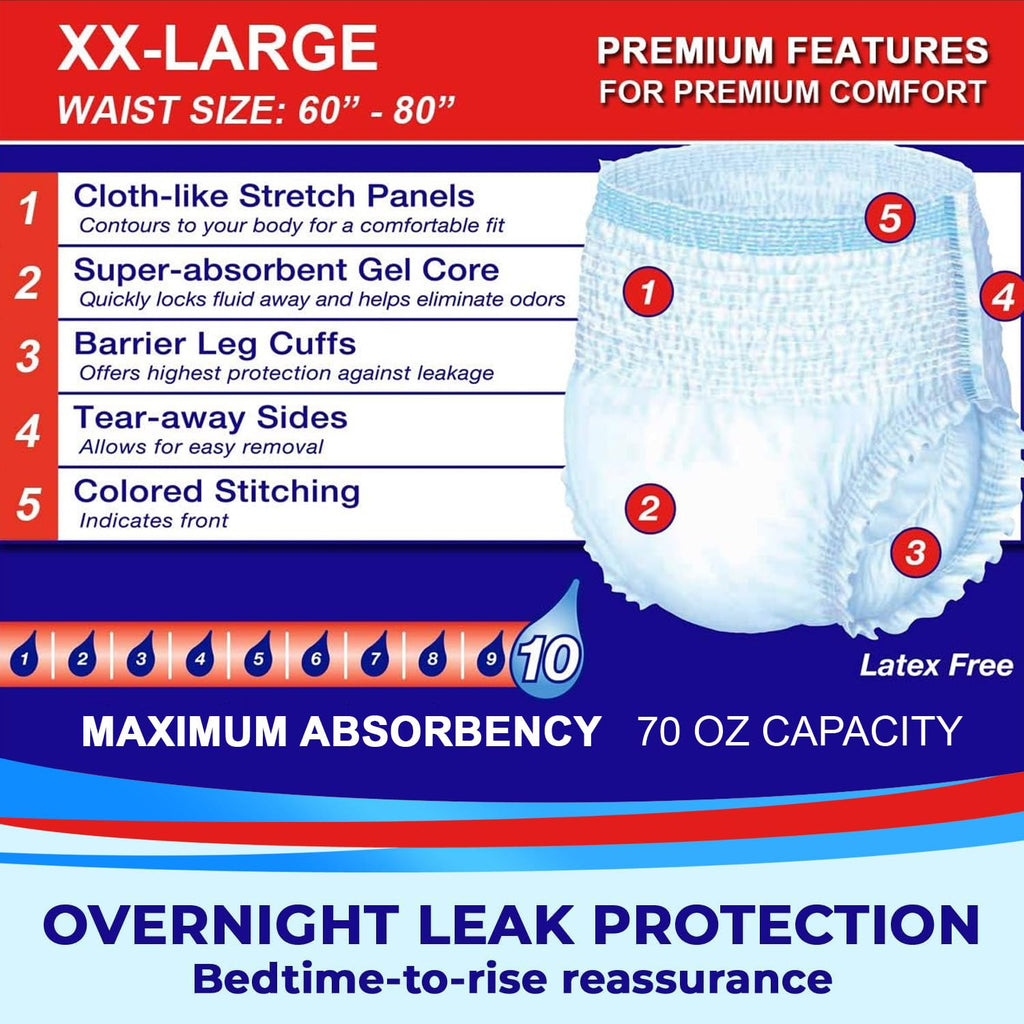 2XL Overnight Adult Diapers, 60”-80" Waist, 12 Pack I849672