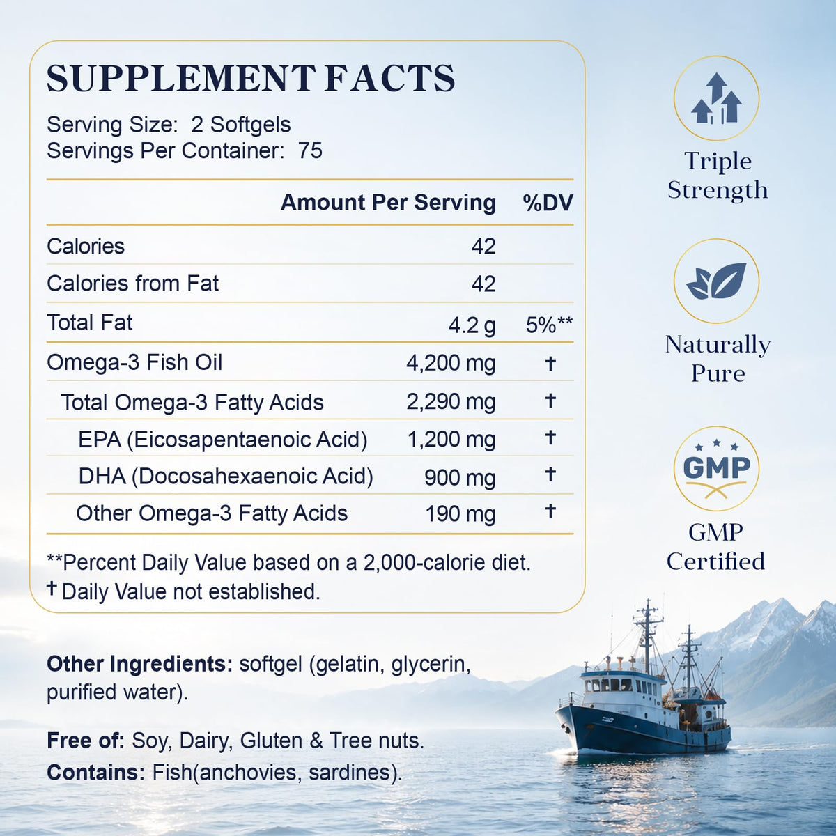 Omega-3 Fish Oil 4200mg Mini Softgels R651905