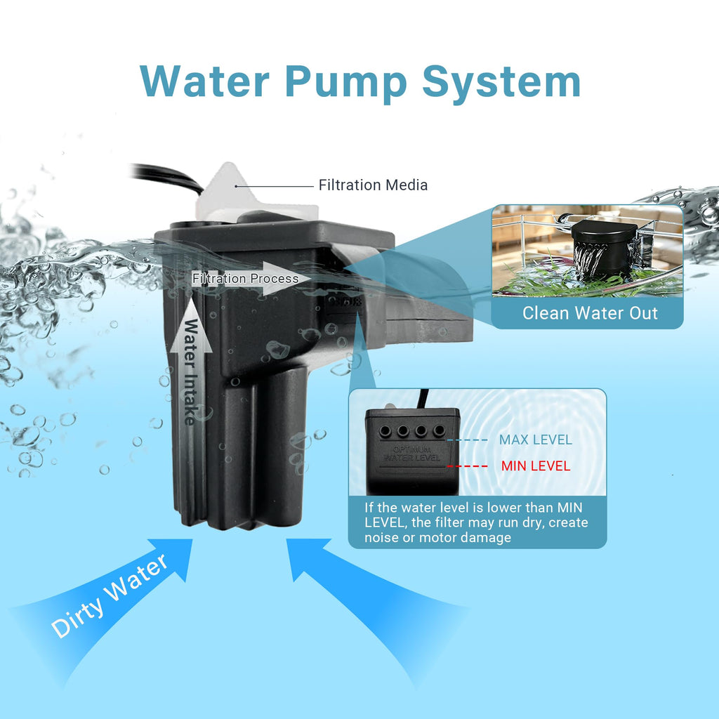 6-Gallon Aquarium Kit with LED Lighting and Power Filter R6948