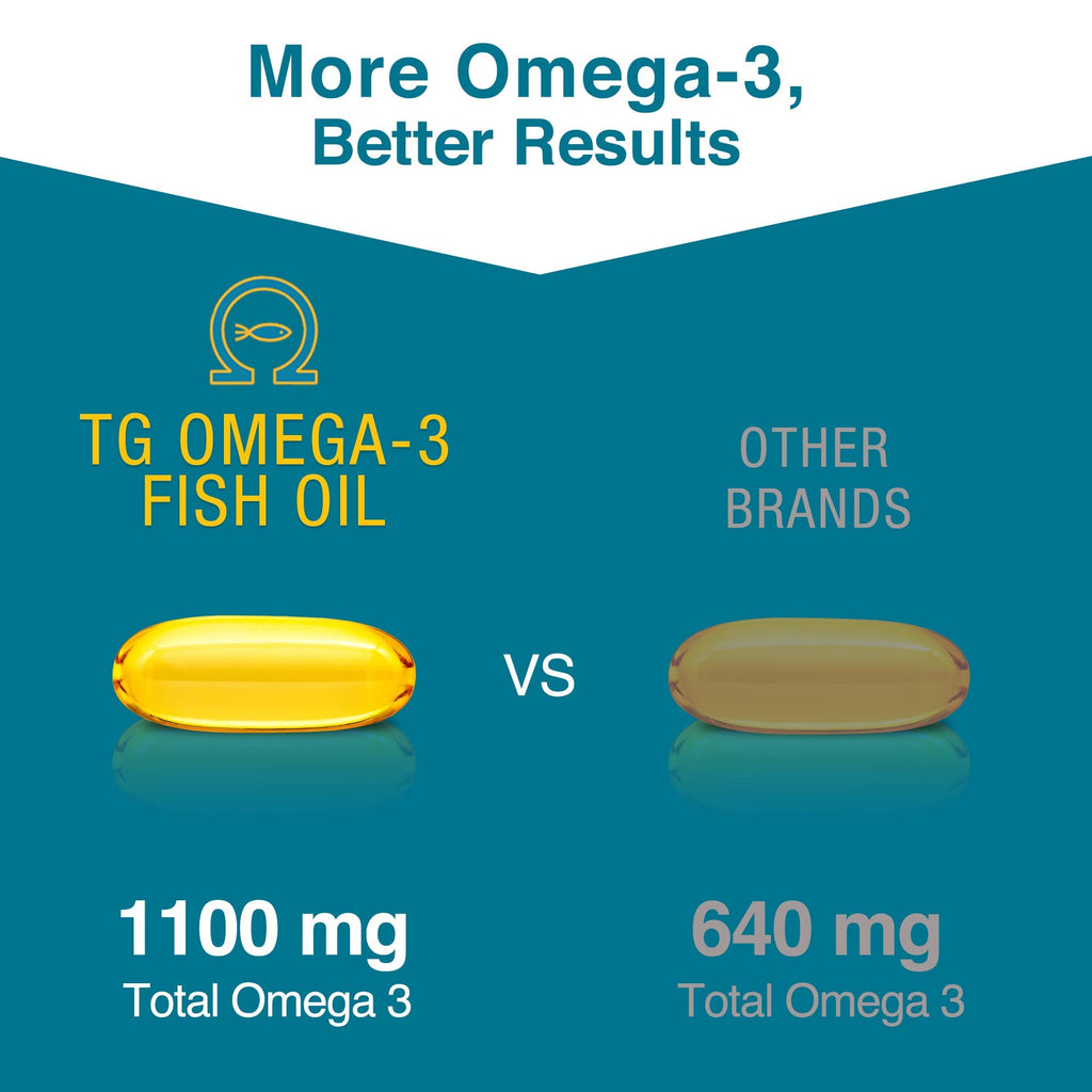 Omega 3 Fish Oil 1100mg DHA 1100mg EPA X75328
