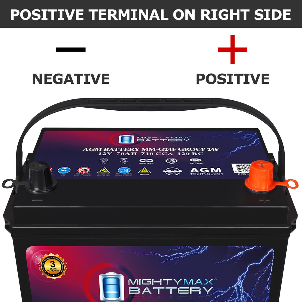 12V 70Ah AGM Replacement Battery L415247