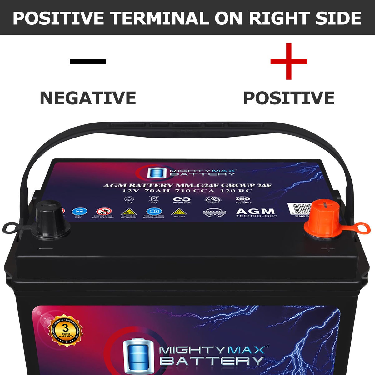 12V 70Ah AGM Replacement Battery L415247