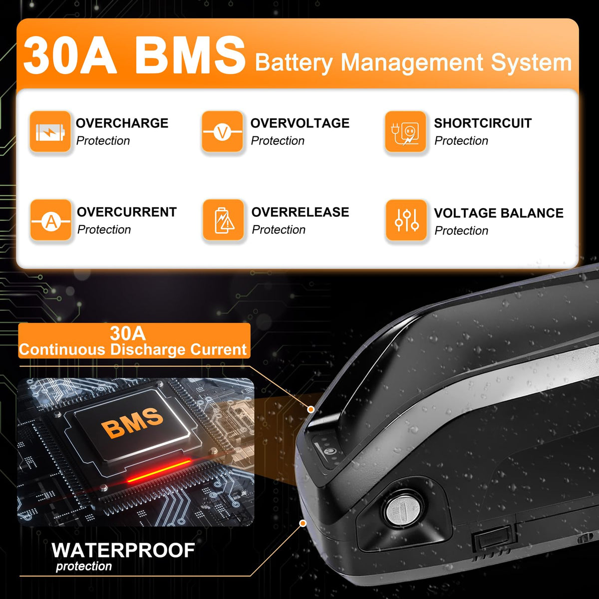 48V 13Ah Lithium Ebike Battery Pack with 30A BMS S821812