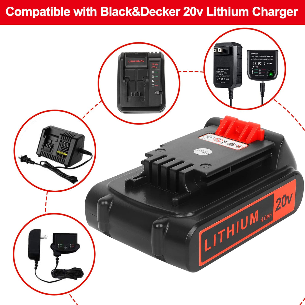 20V Lithium 4.0 ah 2 Pack Battery A5193