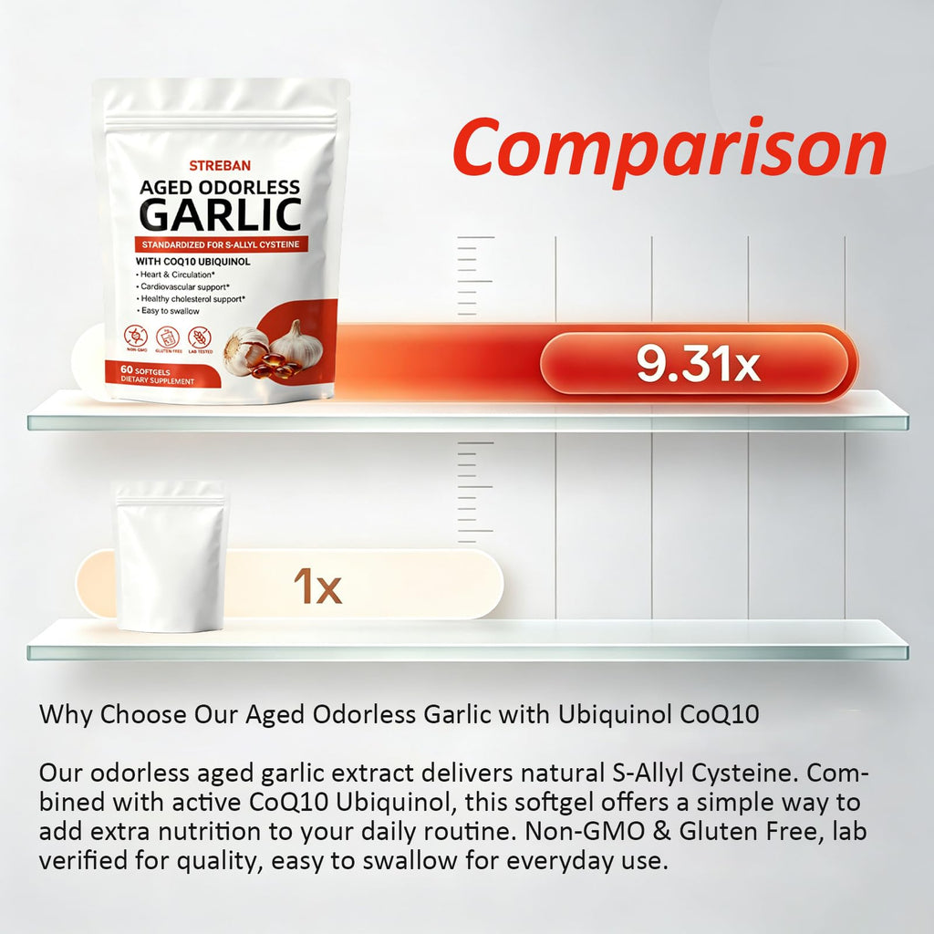 Odorless Garlic Supplement 600mg Softgels B93706