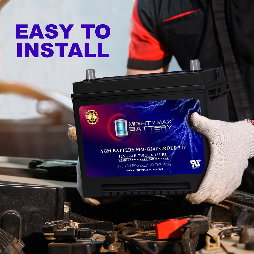 12V 70Ah AGM Replacement Battery L415247