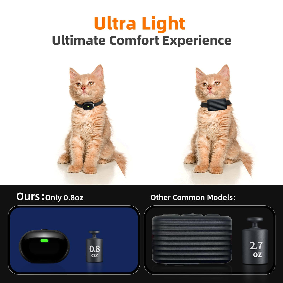 Ultra-Small Cat Training Collar with Remote, Waterproof, Rechargeable H73479