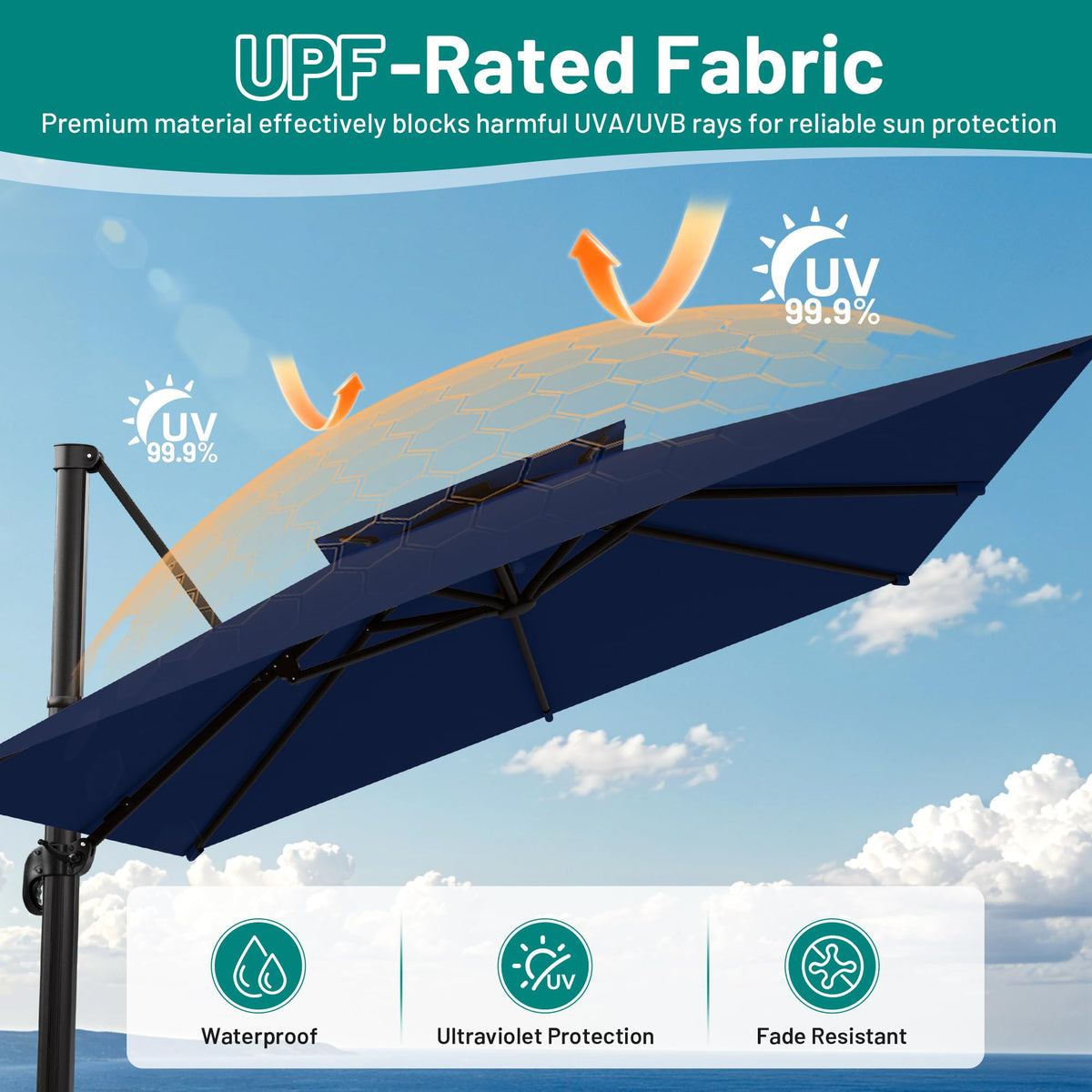 Navy Blue Cantilever Patio Umbrella L438520