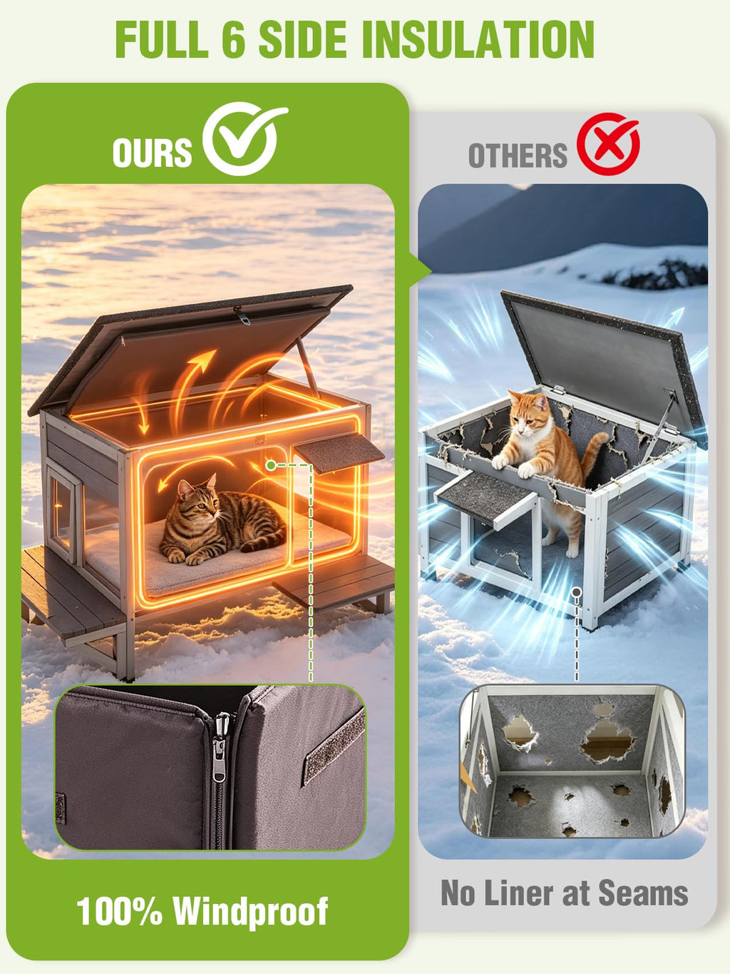 6-Sides Insulated Outdoor Heated Cat House S861023