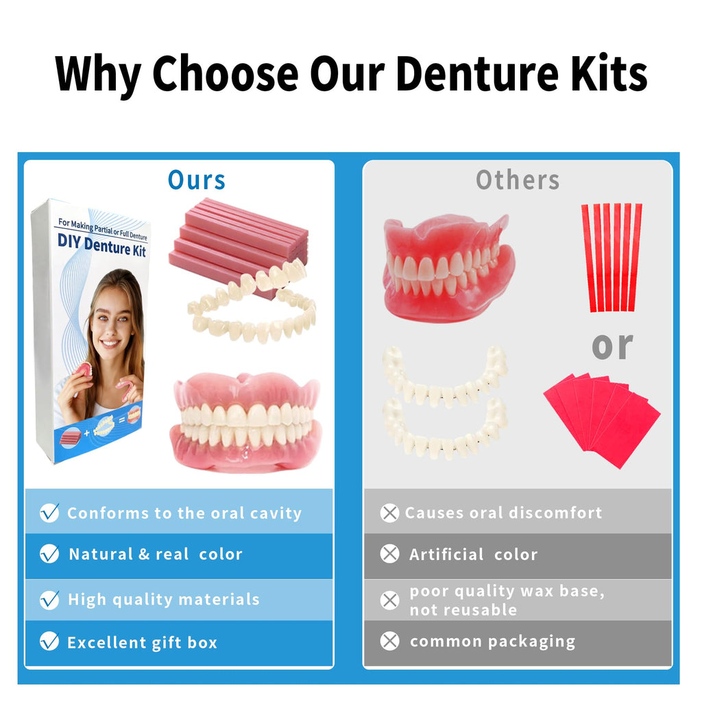 DIY Denture Kit Top & Bottom Fake Teeth D4173