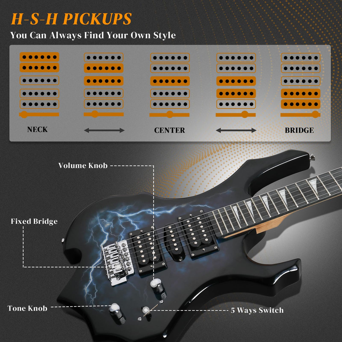 Full Size Electric Guitar Kit P7625