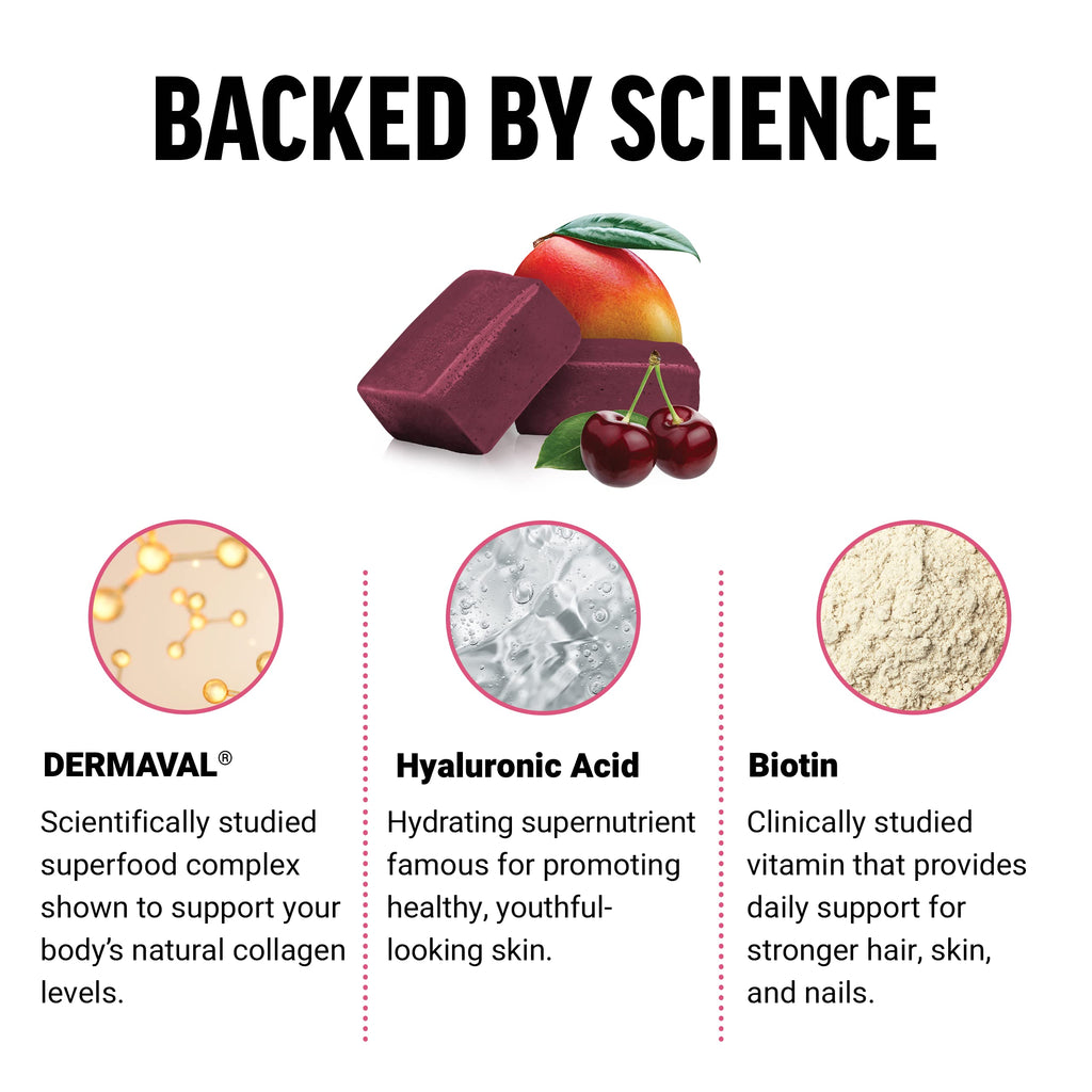 Beets Chews and Collagen Soft Chews U494