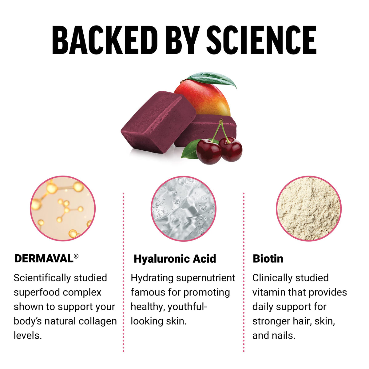 Beets Chews and Collagen Soft Chews U494