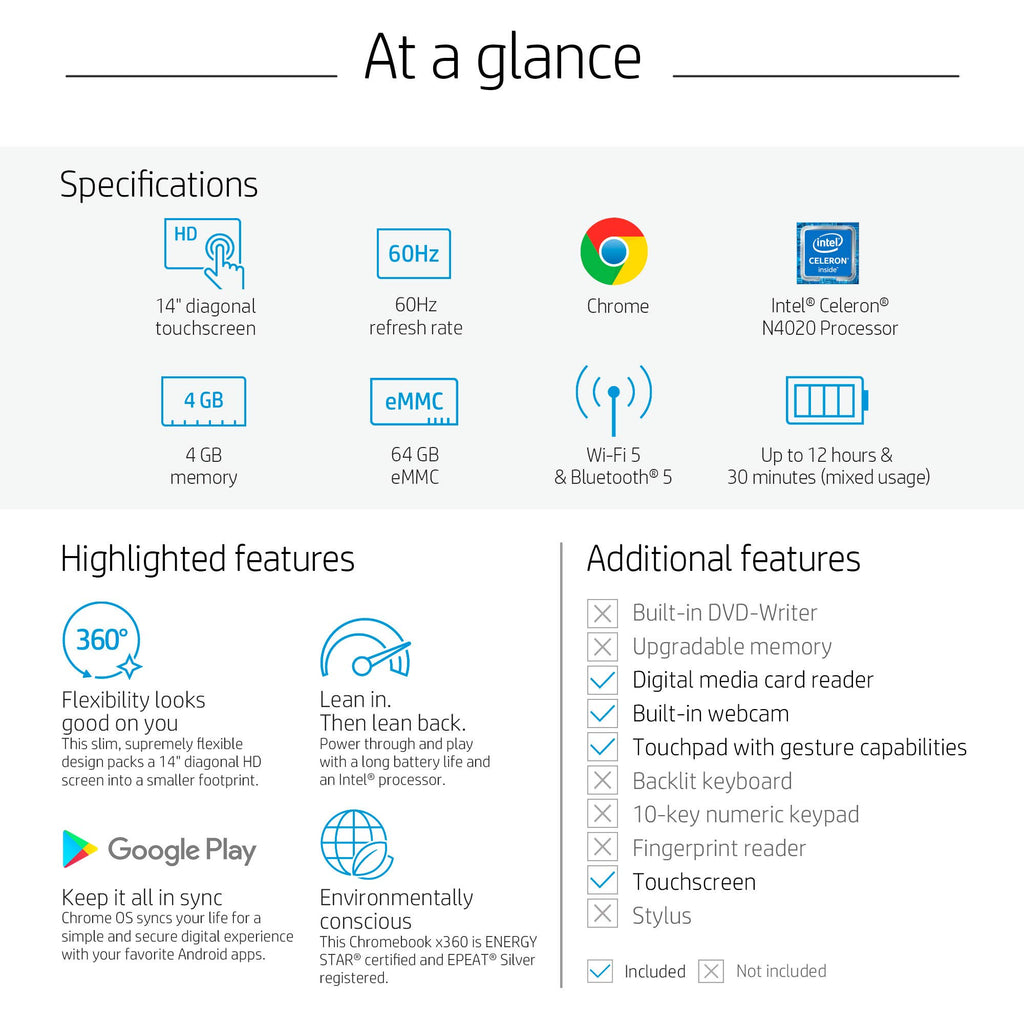 14" HD Touchscreen Chromebook D38051