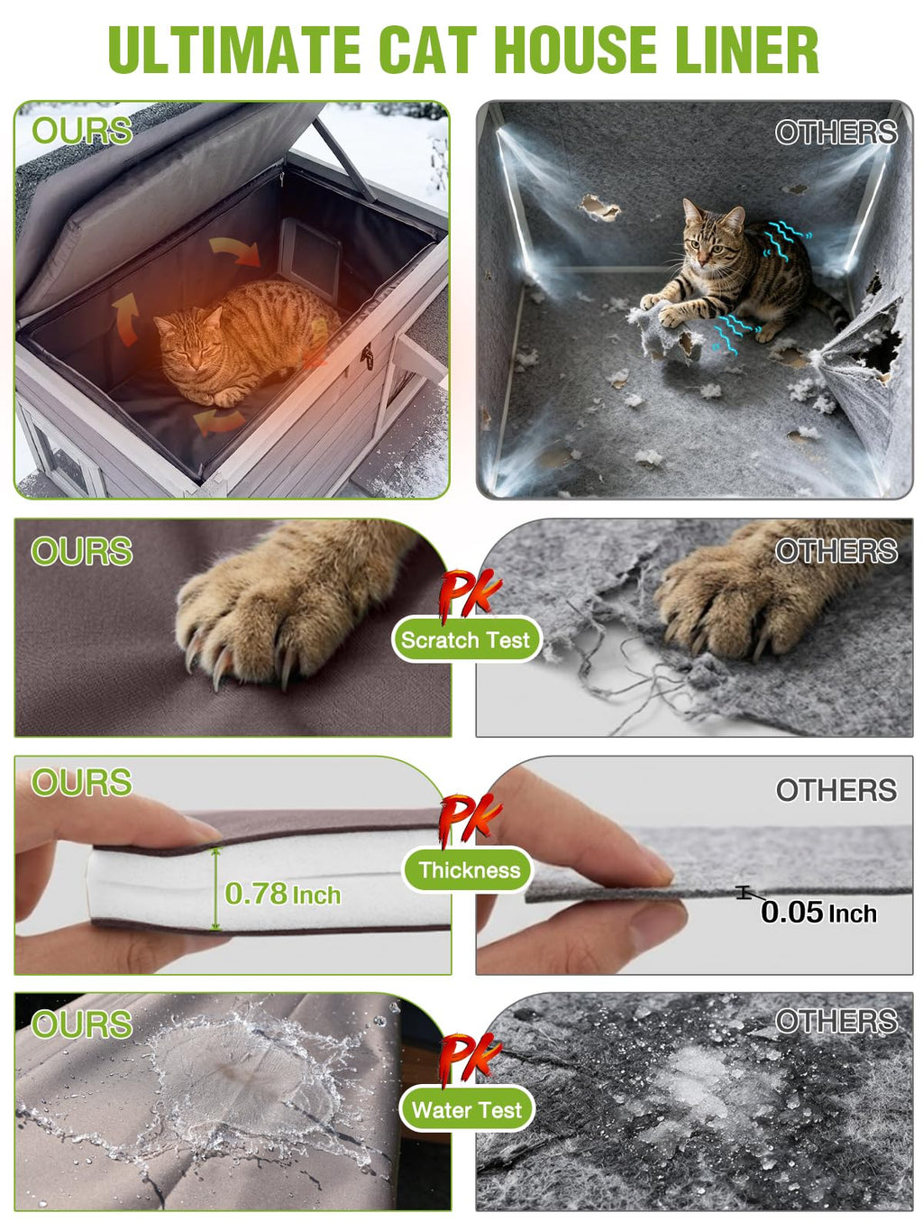 6-Sides Insulated Outdoor Heated Cat House S861023