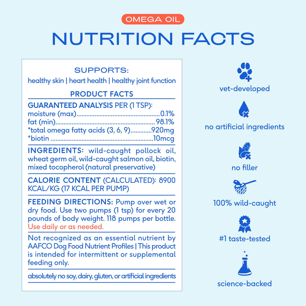 Omega 3 Fish Oil for Dogs & Cats 8oz W175